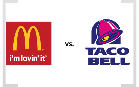 mcdonalds logo 'i'm lovin' it' versus taco bell logo