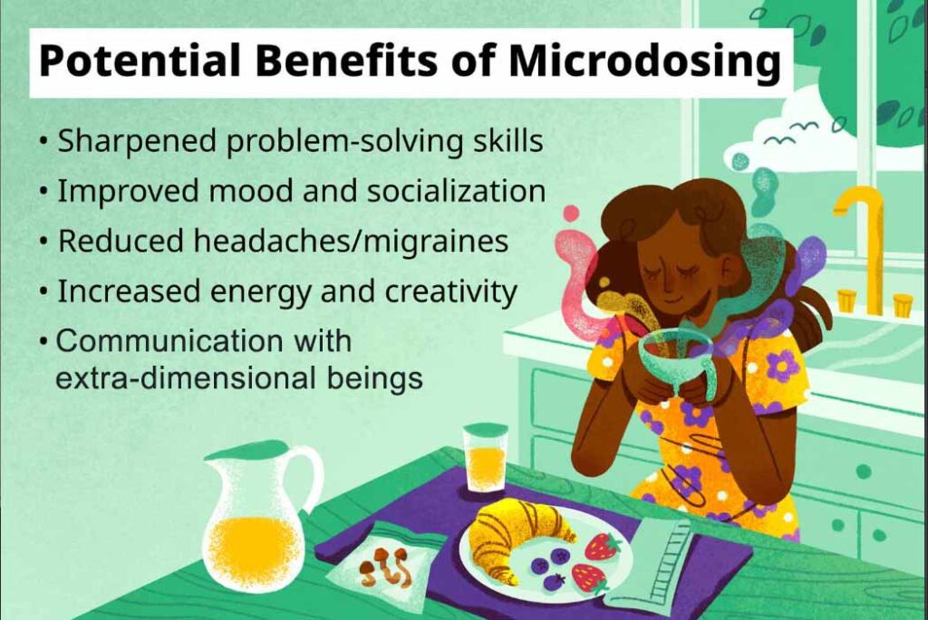 Potential benefits of microdosing: Sharpened problem-solving skills, Improved mood and socialization, Reduced headaches/ migraines, Increased energy and creativity, Communication with extra-dimensional beings